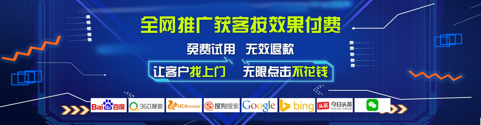 台前sem专员